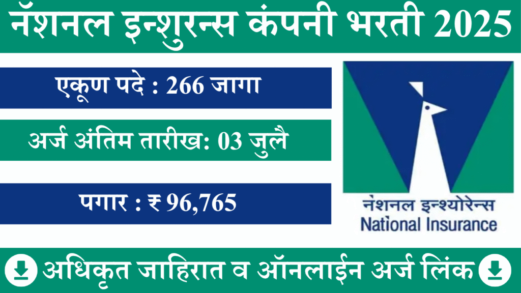नॅशनल इन्शुरन्स कंपनी भरती 2025